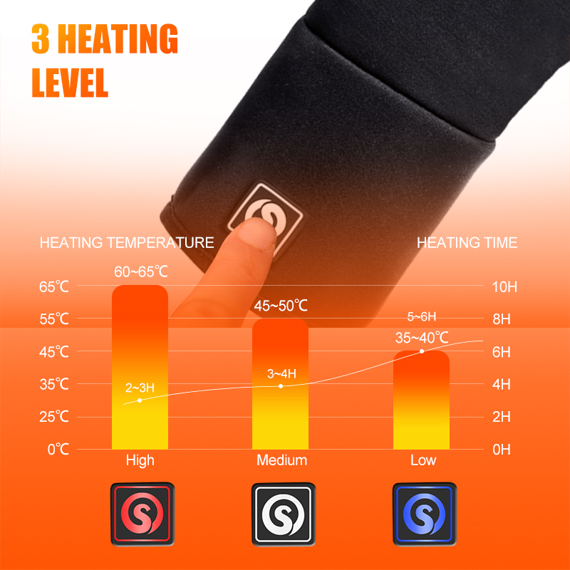 Guantes calefactables con forr - Heat Resistant Glove reseña y precio